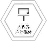 大視界戶外媒體